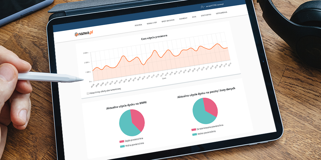 Nazwa.pl review CloudHosting CDN and infrastructure visual
